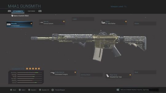 m4a1, warzone, loadouts, call of duty