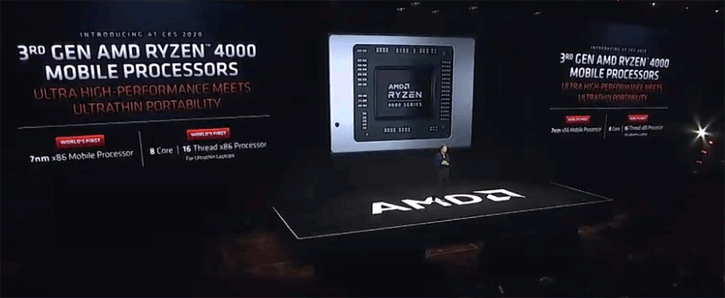 AMD CES 2020